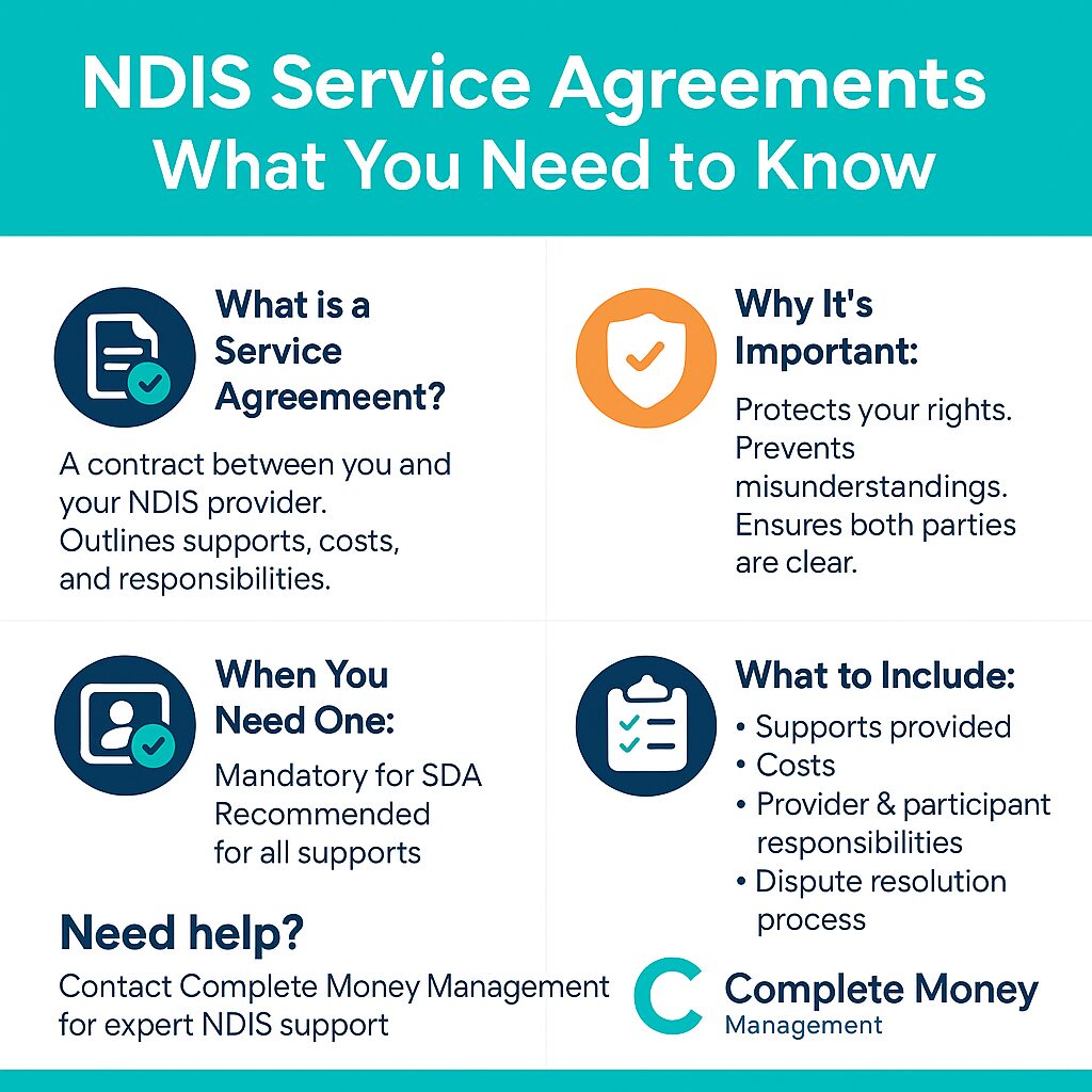 NDIS Service Agreements
