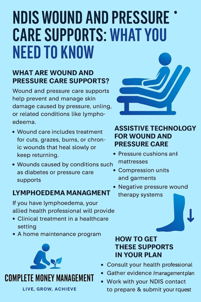Wound care