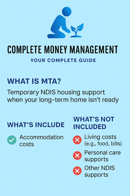 NDIS Medium Term Accommodation (MTA): Your Complete Guide